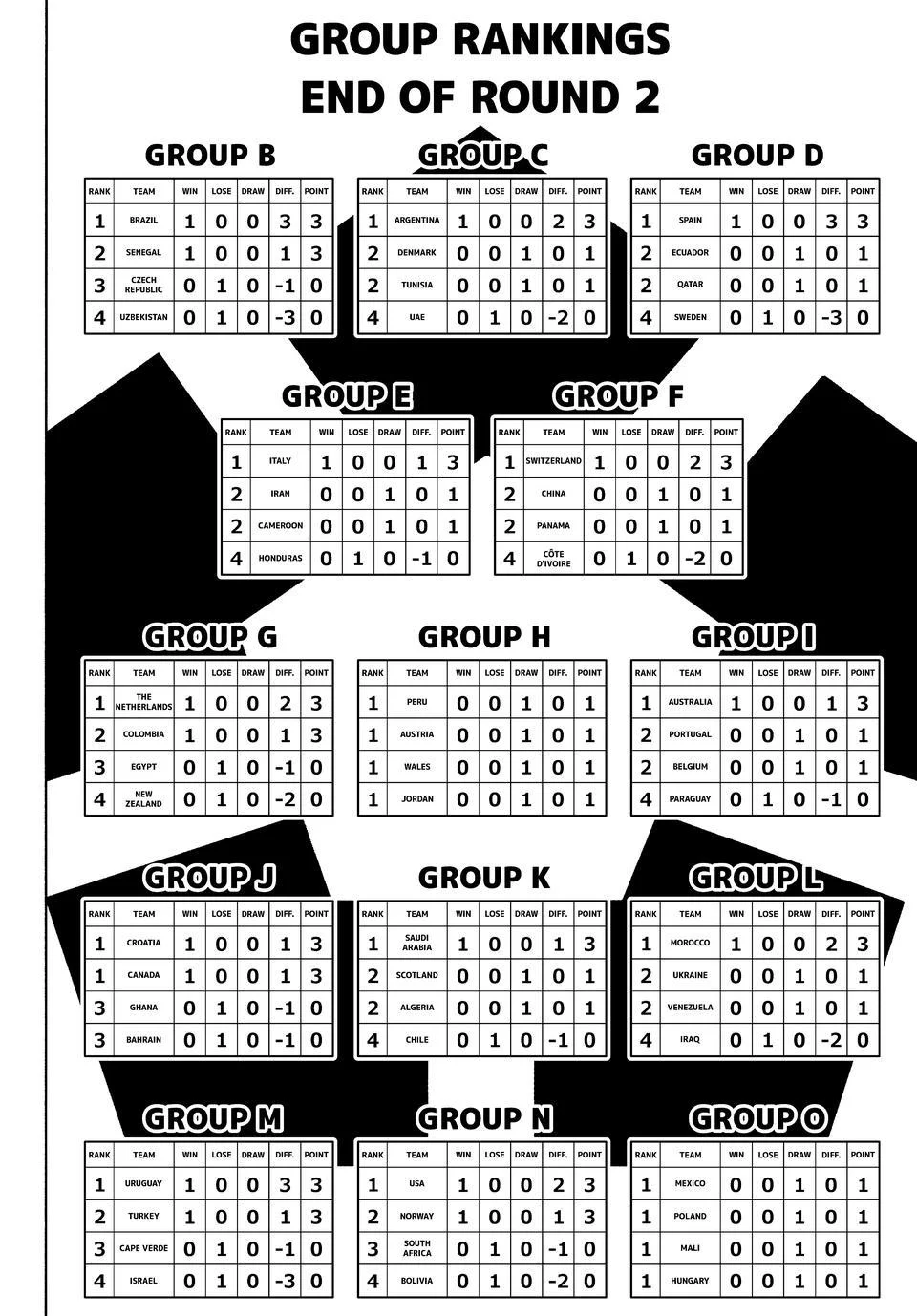 Blue Lock Chapter 329 - Image 7