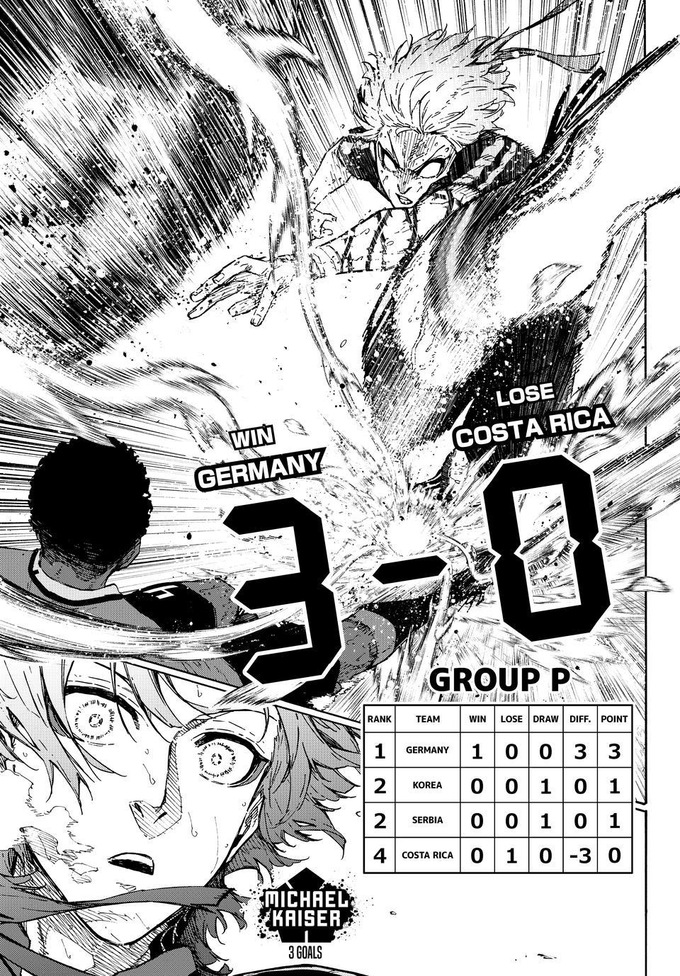 Blue Lock Chapter 329 - Image 8