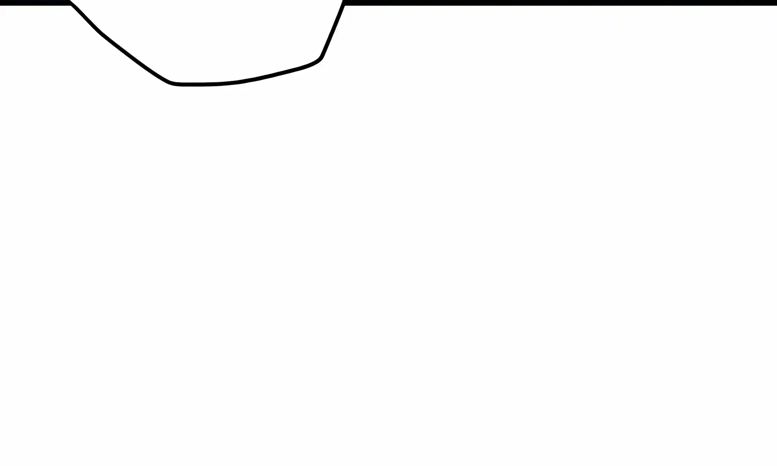 Read Catastrophic Necromancer - Chapter 279 - catastrophicnecromancer.us | Image 19