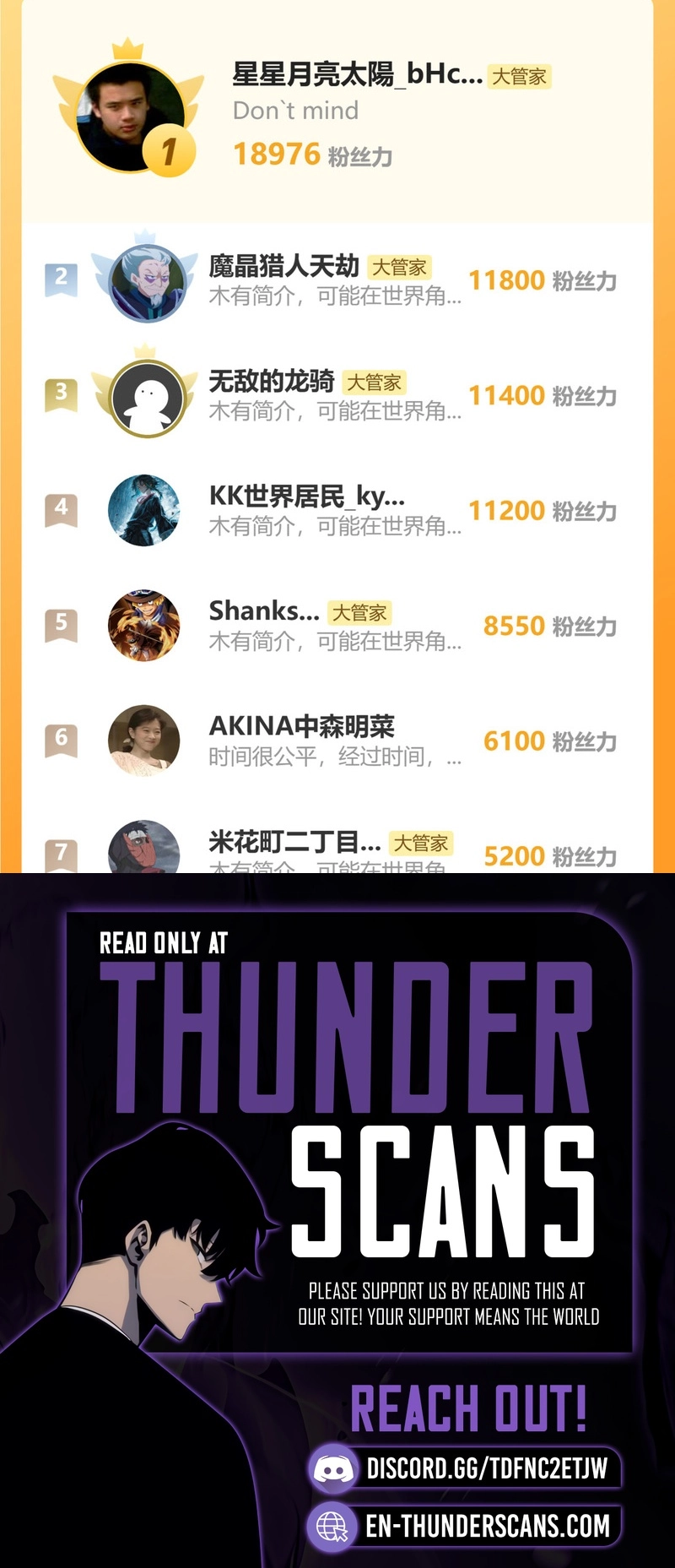 Demonic Emperor Chapter 810 - Image 9