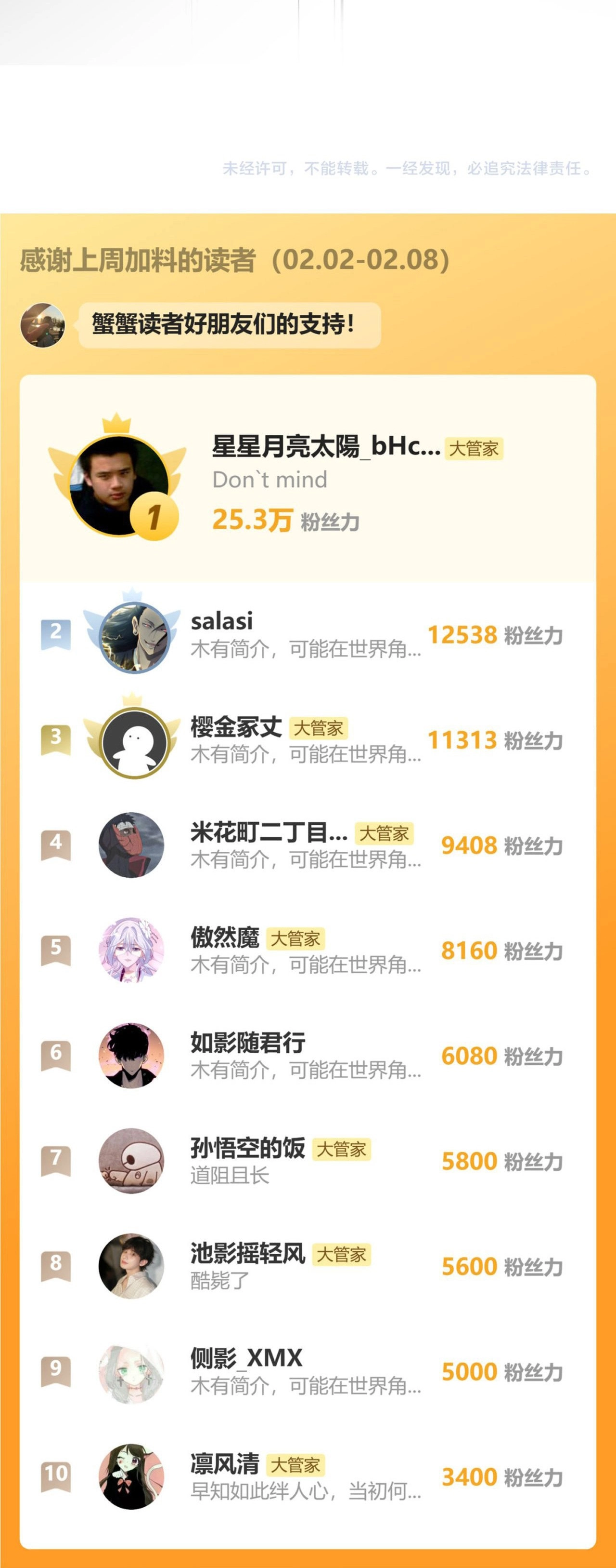 Demonic Emperor Chapter 819 - Image 18